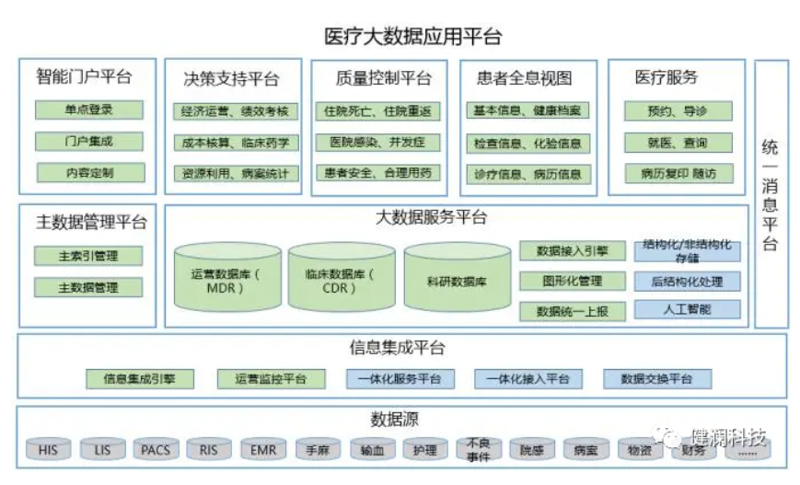 IT解决方案销售工程师的薪资待遇如何?这份报告将带你深入了解。