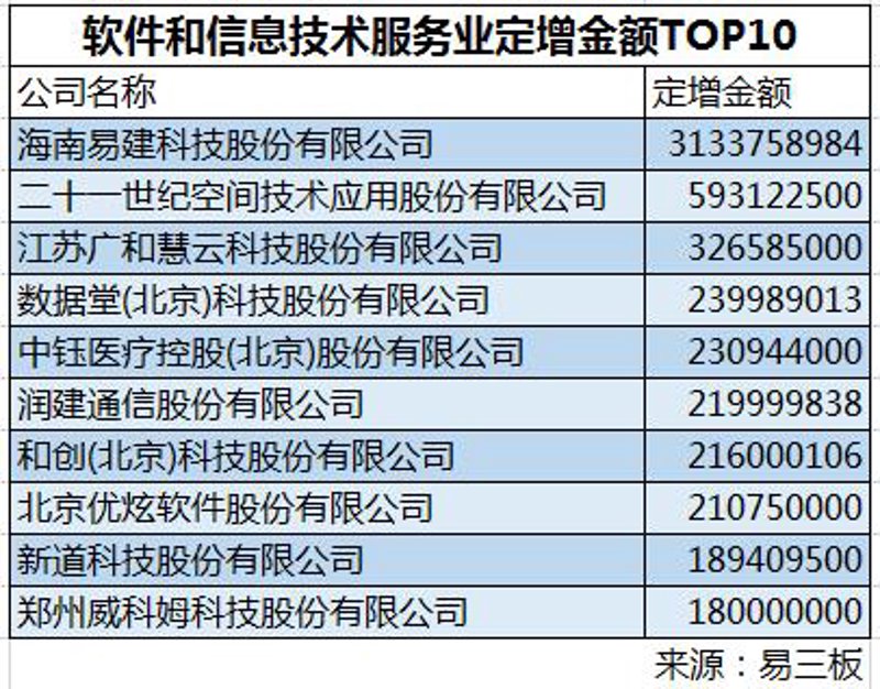 系统维护为什么至关重要?