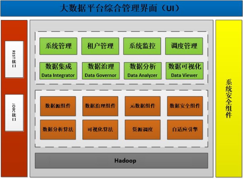 软件开发工程师：你的技术与梦想如何在代码中实现？